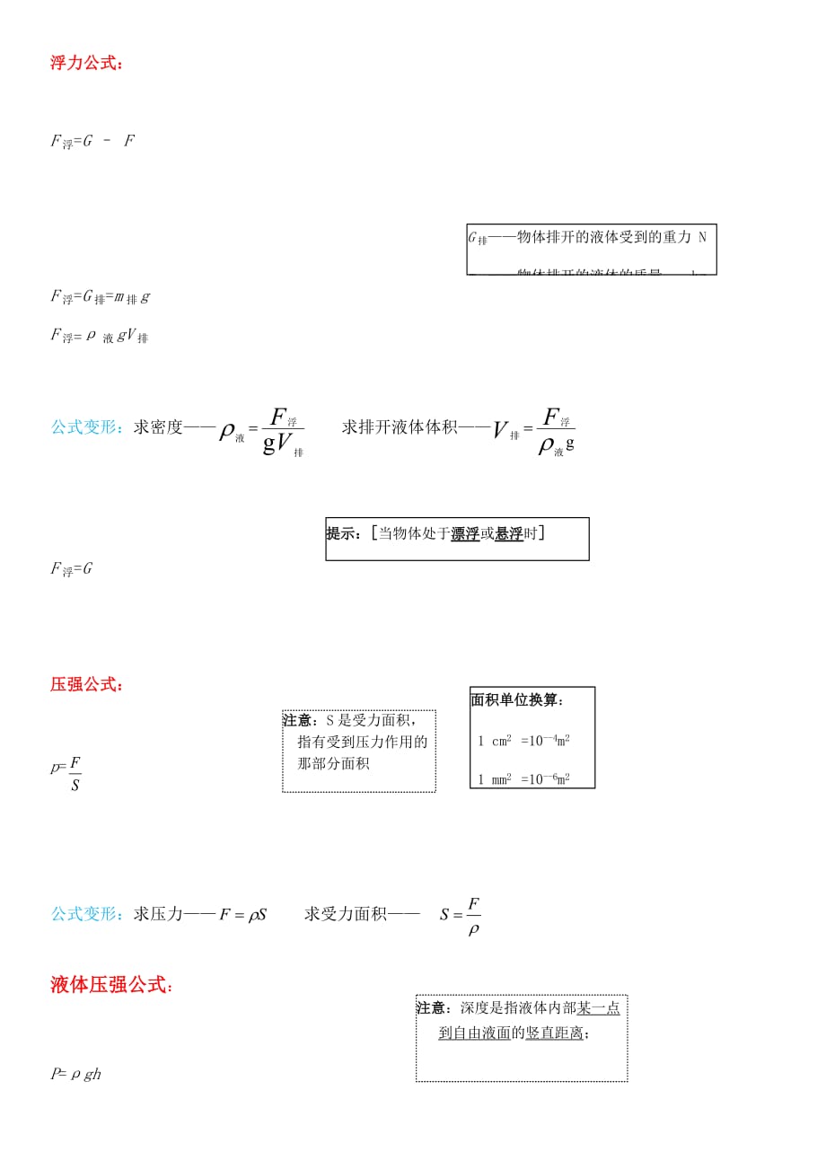 人教版_初中物理_公式大全—公式变形—精华.doc_第2页