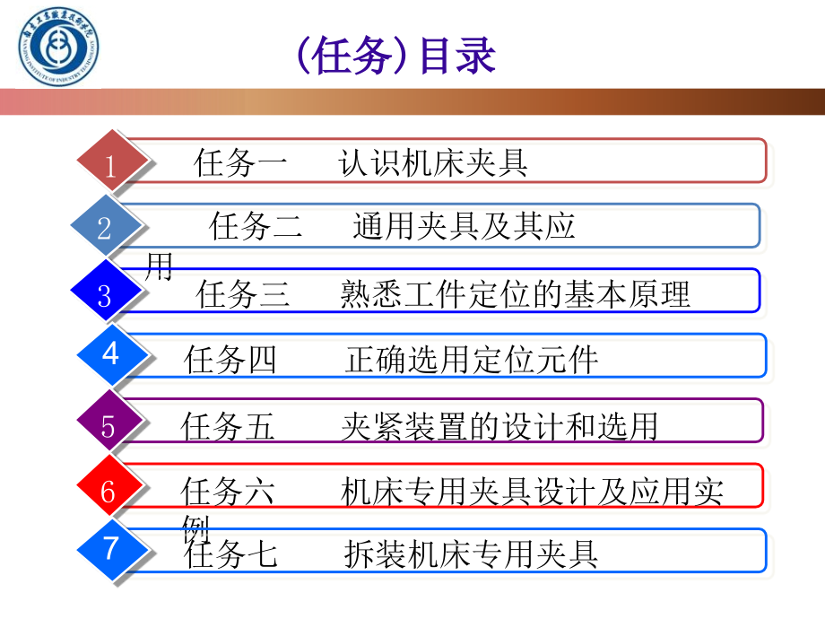 项目8 机床夹具设计.ppt_第2页