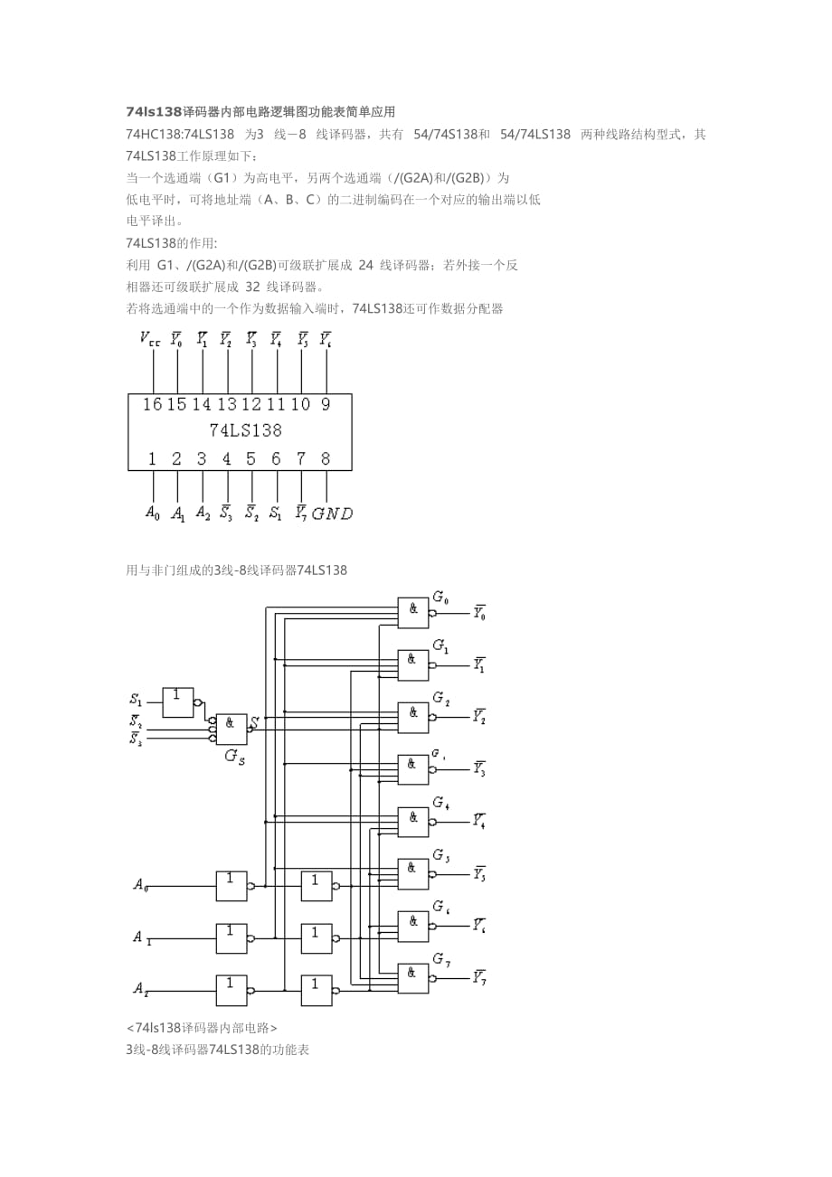 74ls138译码器内部电路逻辑图功能表简单应用.doc_第1页