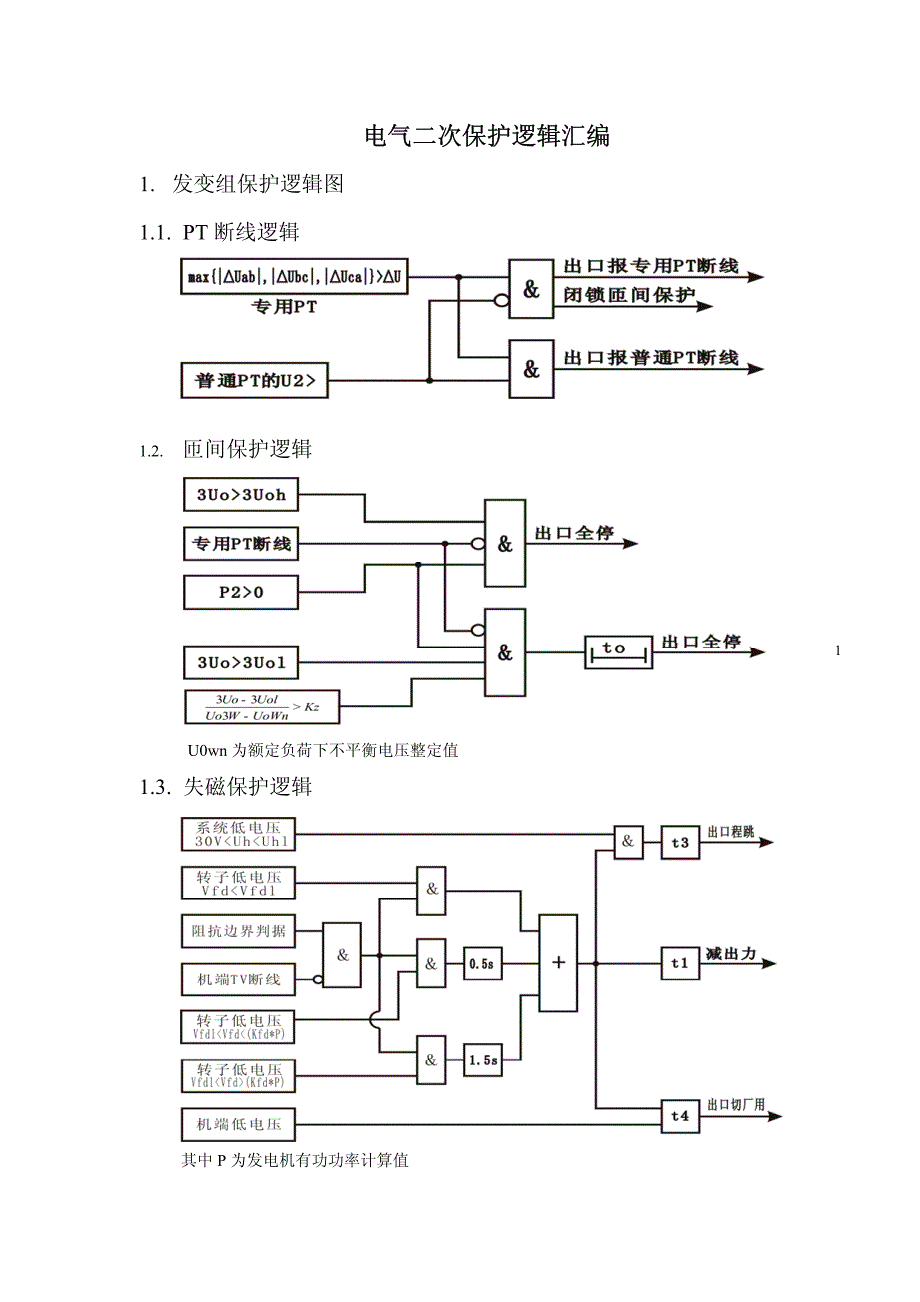 保护及自动装置逻辑图.pdf_第1页