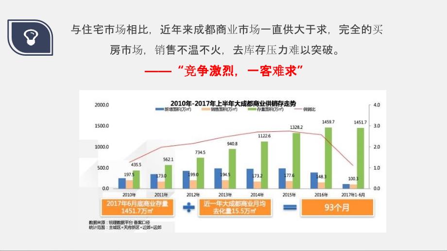 【销售】★ 2019房地产分销渠道合作方法：中介渠道管理经验知识成果-房地产-2019_第4页