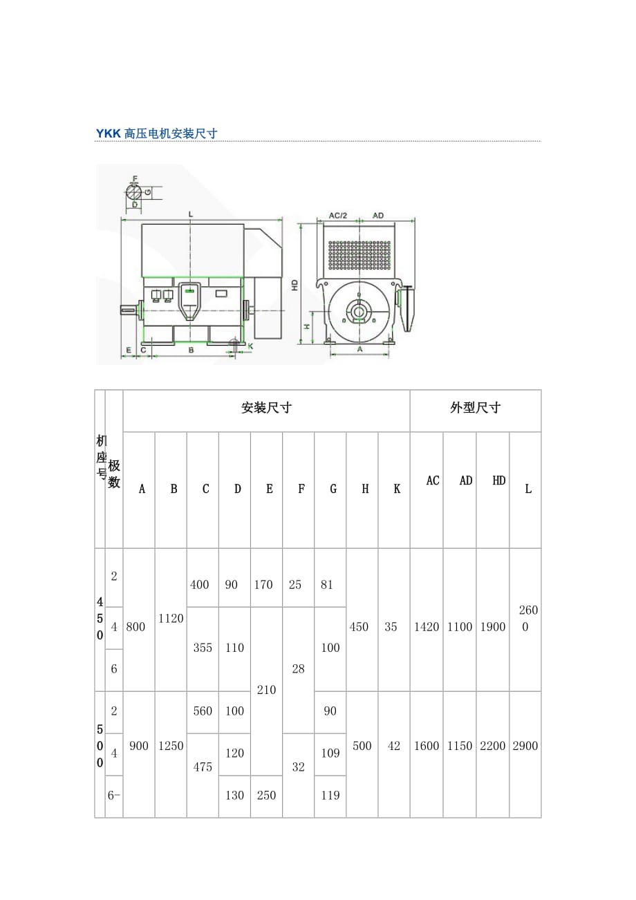 YKK高压电机安装尺寸.doc_第1页