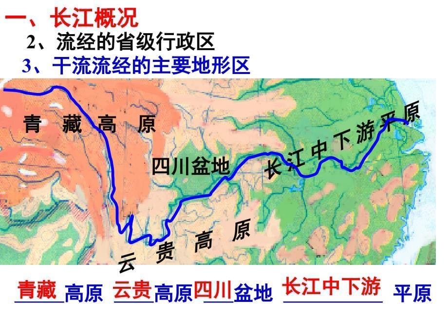 长江的开发与治理学习资料_第5页