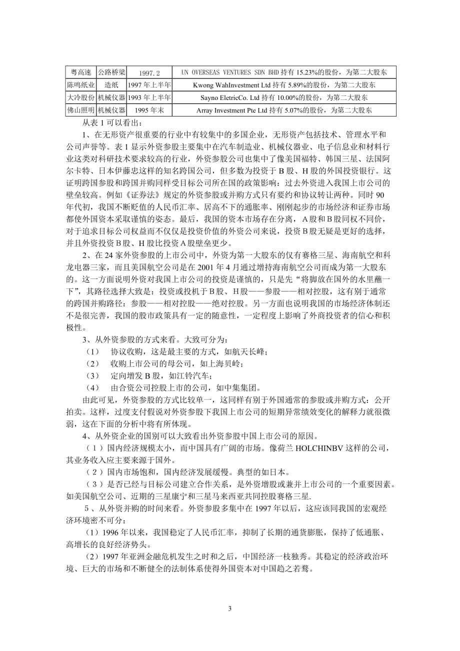 2020年(企业上市）外资重大影响下上市公司绩效分析_第3页