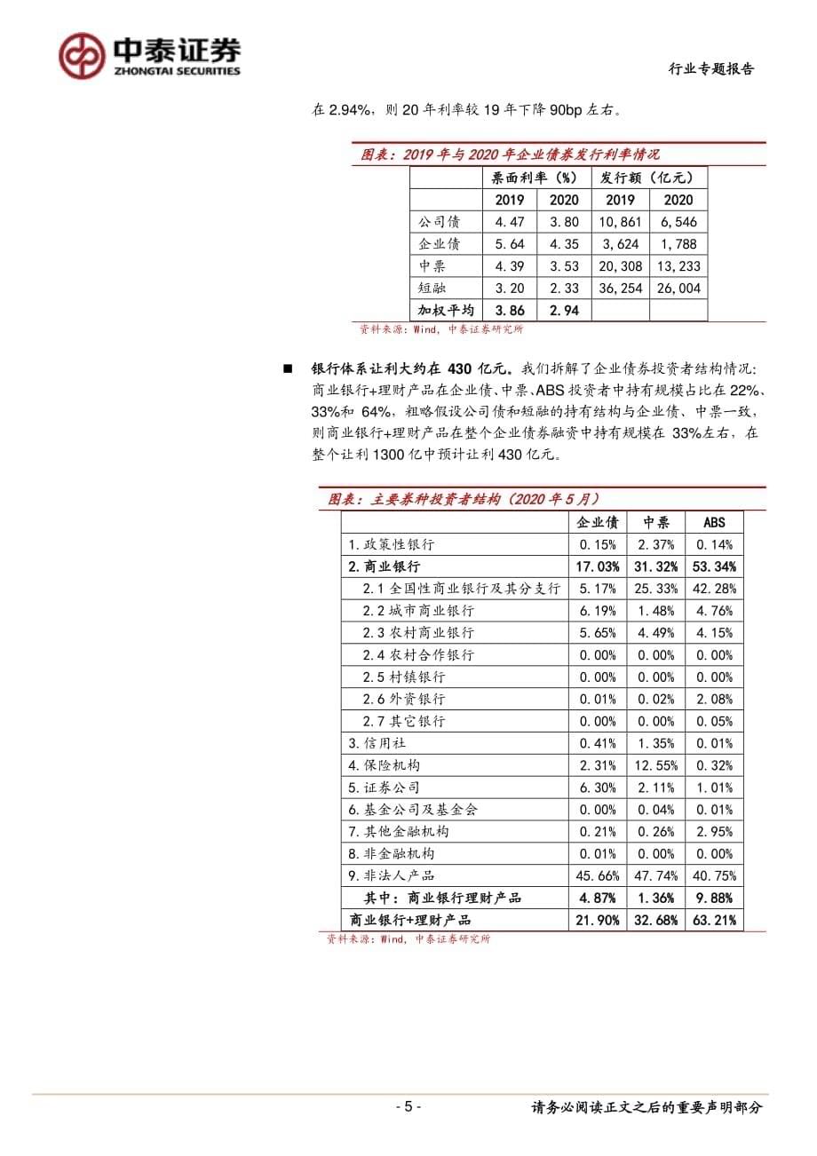 银行行业专题报告_1.5万亿的让利给谁_——42%可能惠及中小微企业_第5页