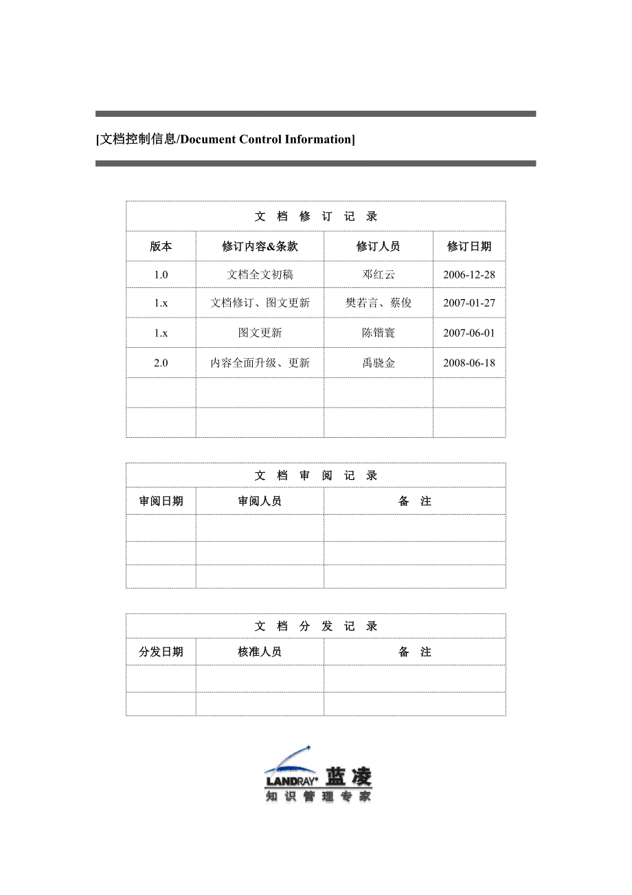 2020年(企业管理手册）LKS-EKP V70 系统管理员手册_服务器环境部署_第2页