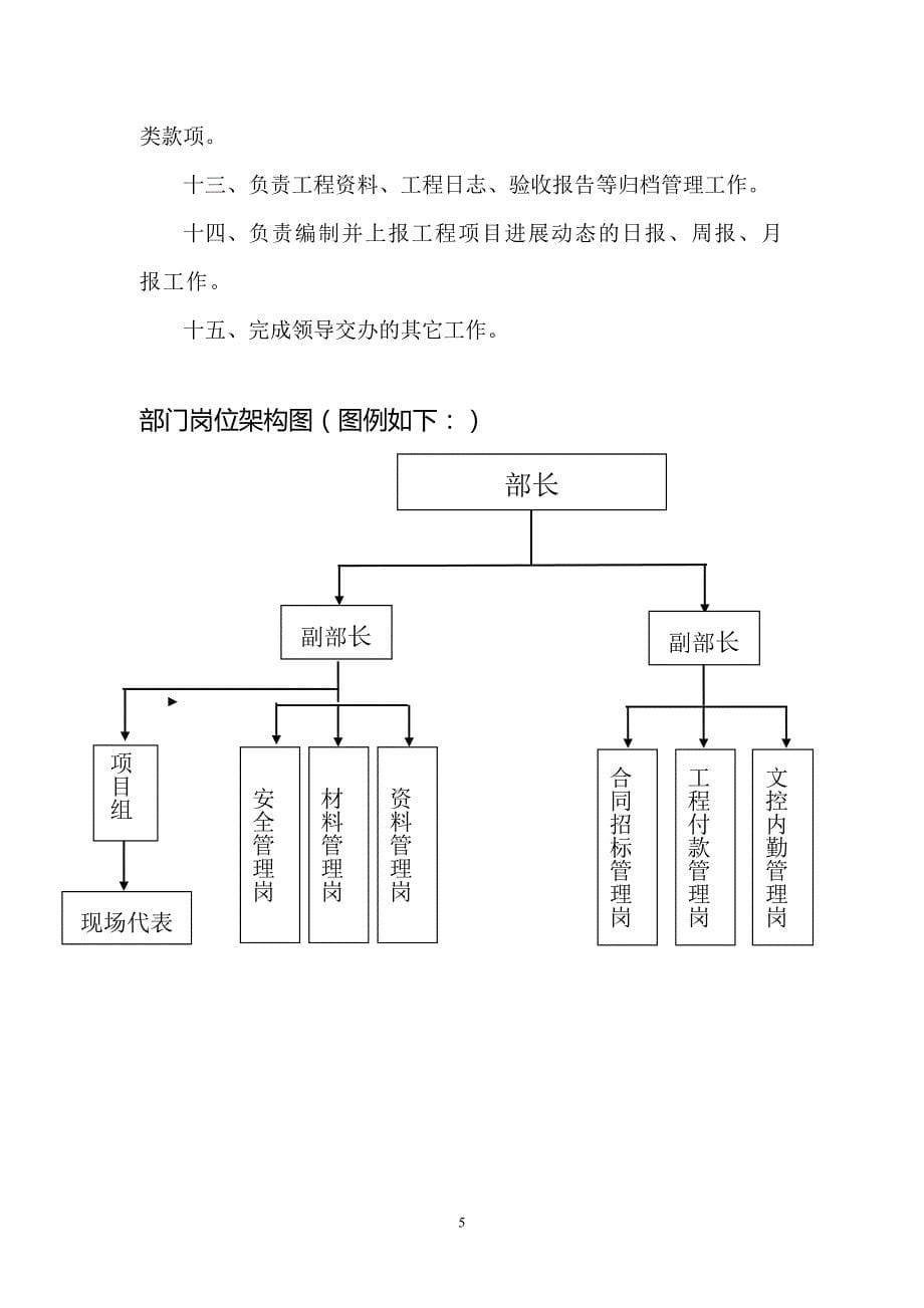 2020年(流程管理）工程管理部岗位说明书及岗位流程_第5页