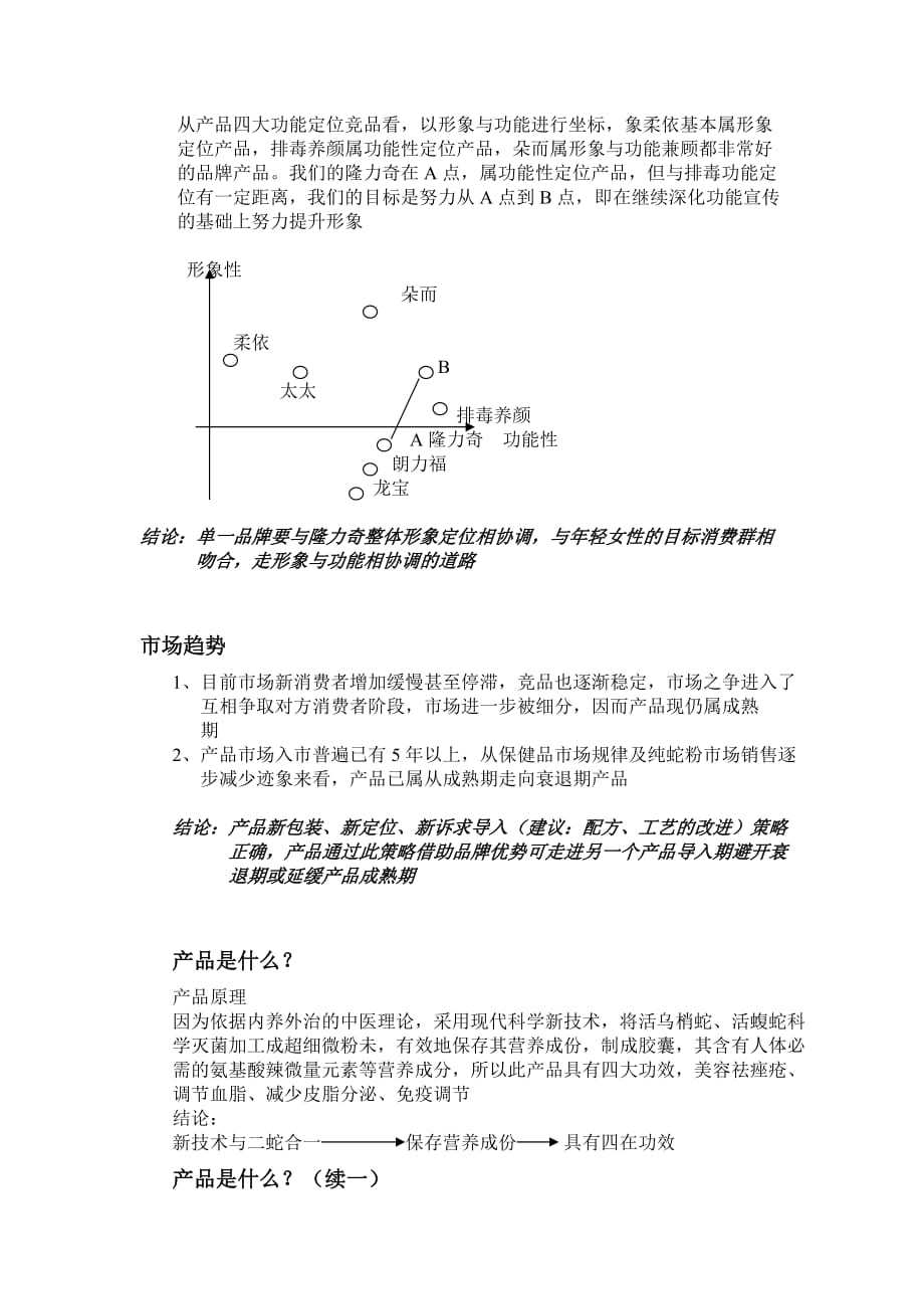 2020年(企划方案)隆力奇纯蛇粉夏季营销传播企划案_第2页