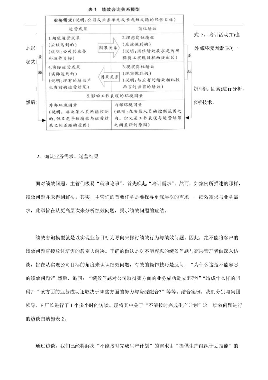 2020年(绩效考核）利用绩效模型解决实际问题 骁哥_第3页