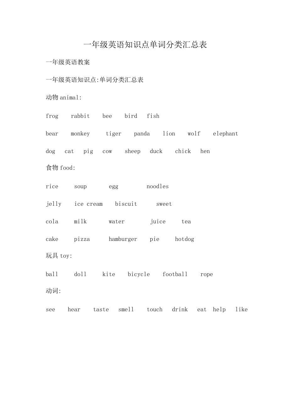 小学一年级英语知识点单词分类汇总表_第1页