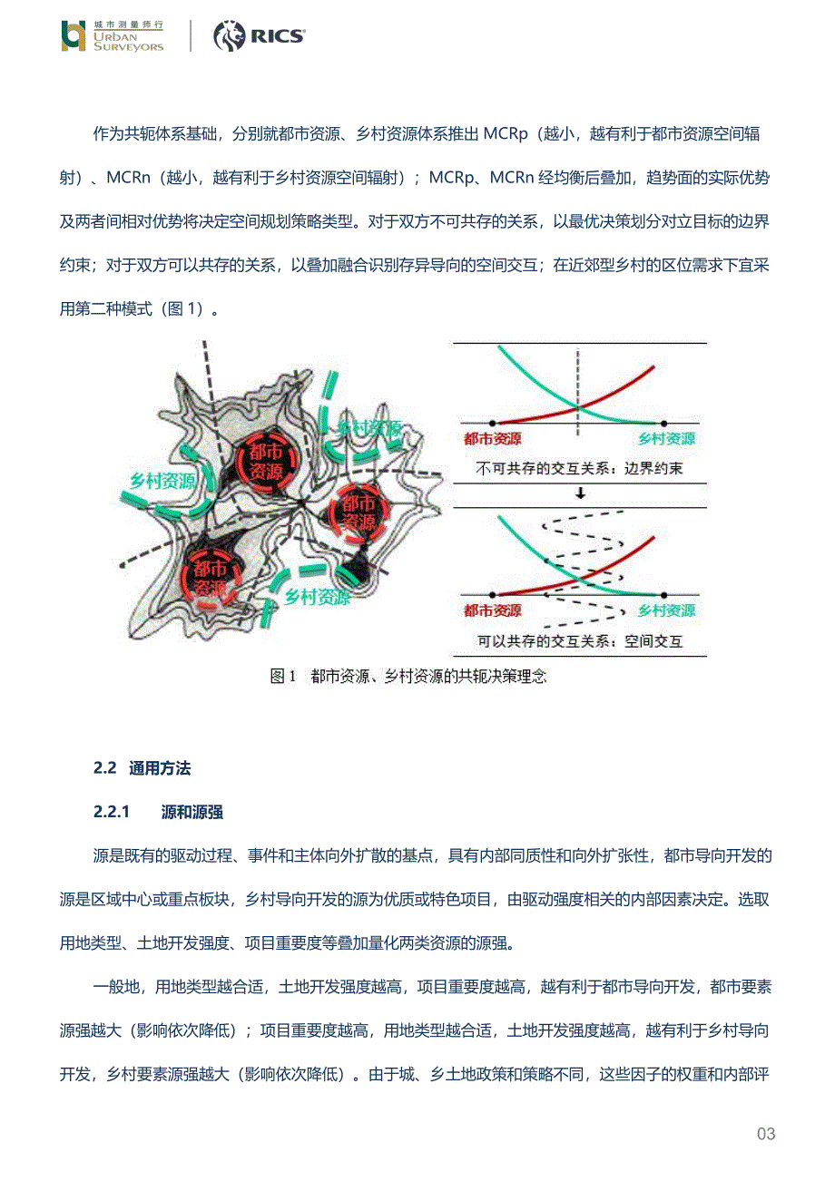 房地产行业_共轭理念在近郊型乡村空间规划中的应用_第3页