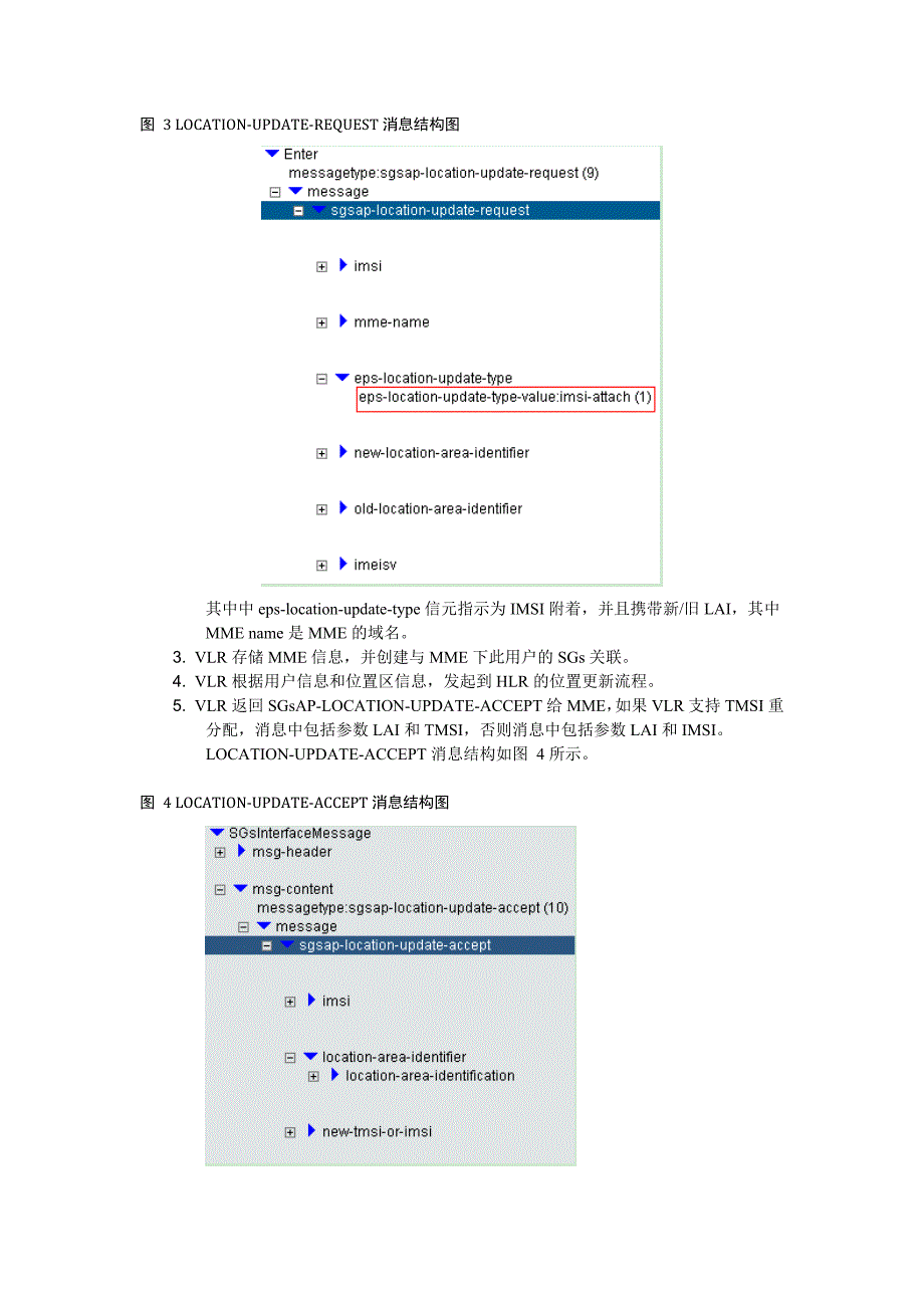 （2020年）年流程管理语音信令流程_第4页