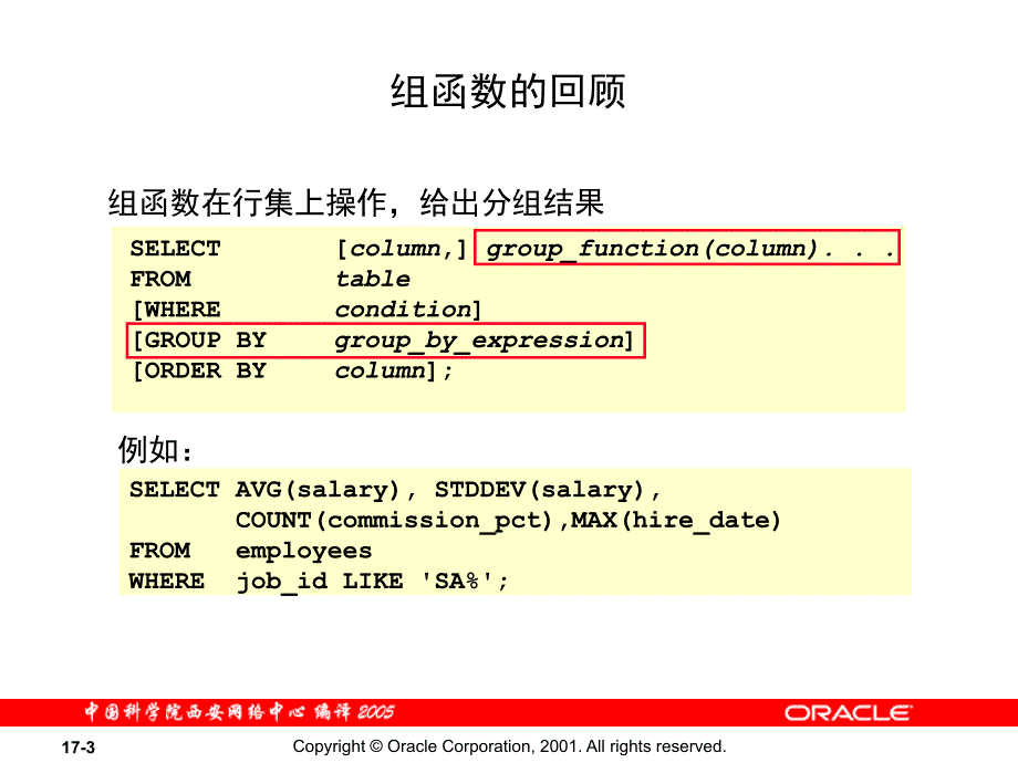 《oracle数据库中科院培训专用Les17_cn》-精选课件（公开PPT）_第3页