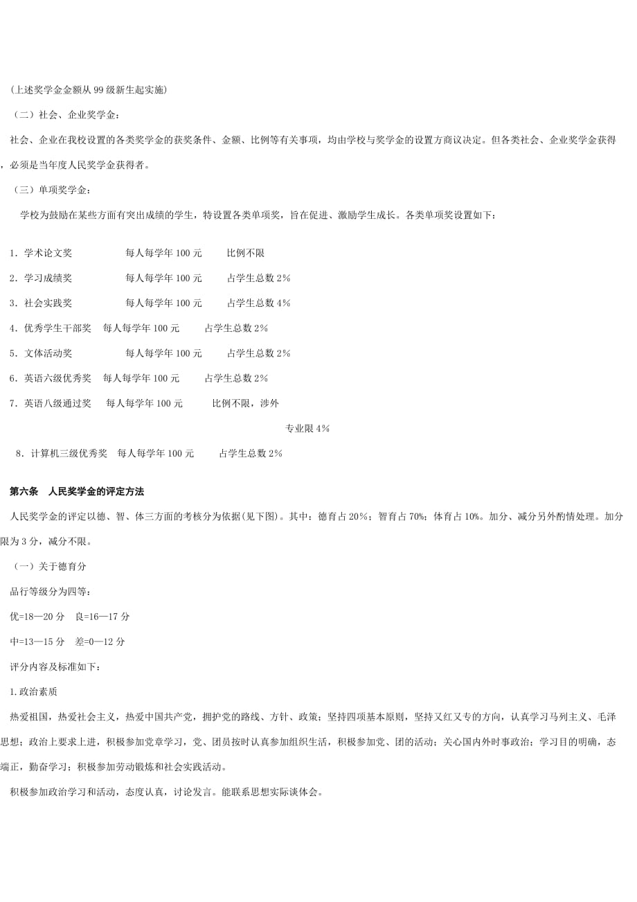 2020年(奖罚制度）上海财经大学奖学金评比实施条例_第2页