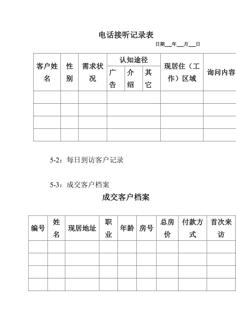 2020年(流程管理）现场销售流程执行（DOC 5页）_第2页