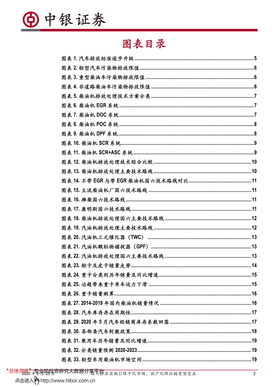 汽车行业国六排放升级深度报告_国六标准实施引爆千亿市场,国产化供应链有望受益_第3页