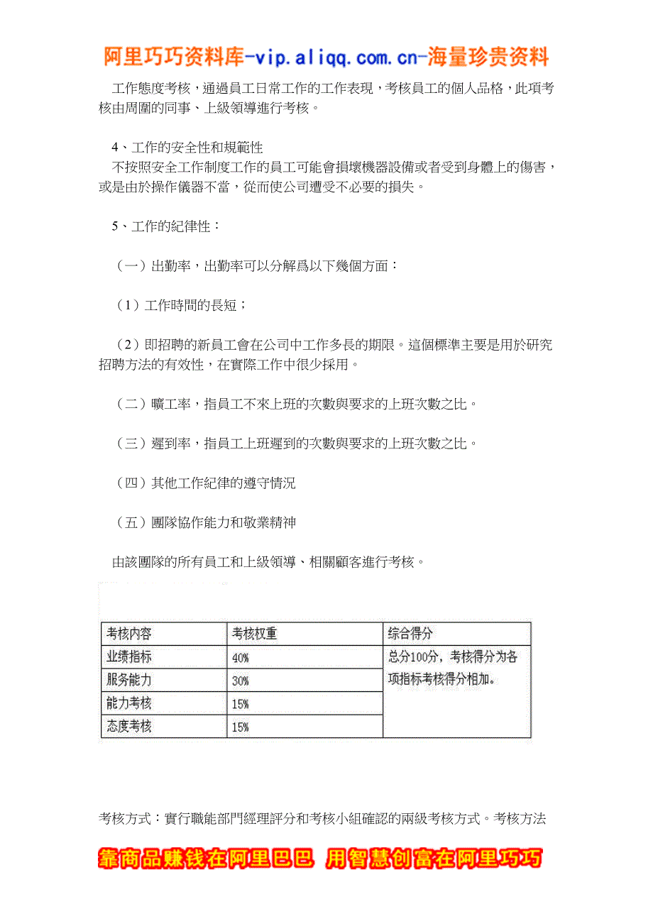 2020年(绩效考核）[JX051]集团性的绩效考核体系设计(DOC 12页)_第2页