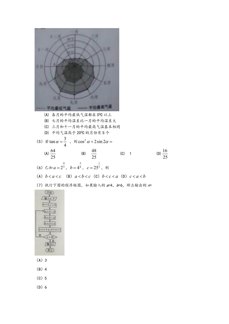 2016全国卷3高考试题和答案_理科数学.doc_第2页