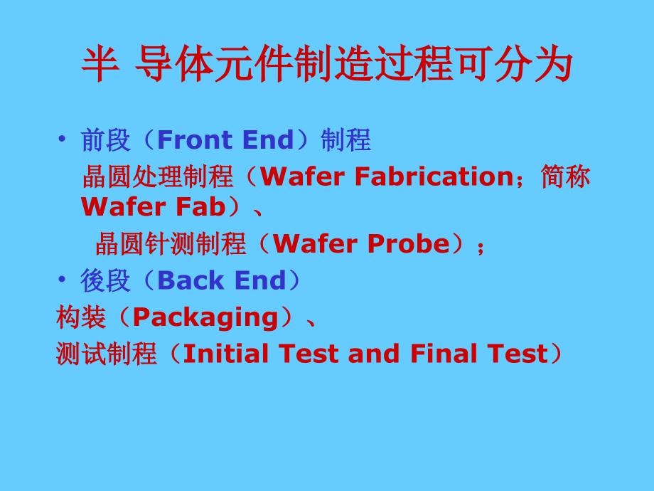 《半导体制造工艺流程164312》-精选课件（公开PPT）_第3页