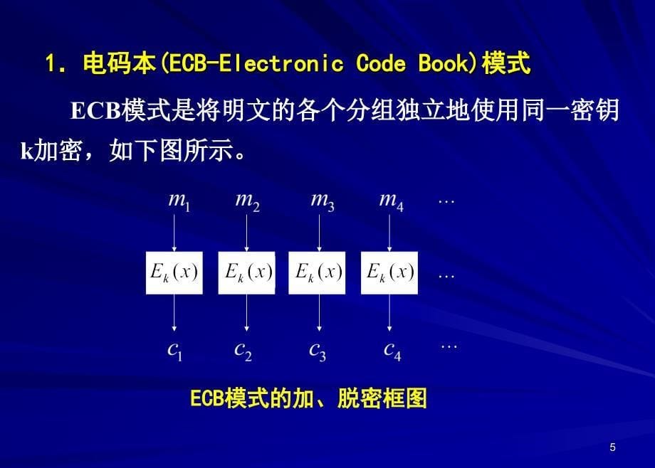 《第10讲--分组密码的工作模式》-精选课件（公开PPT）_第5页