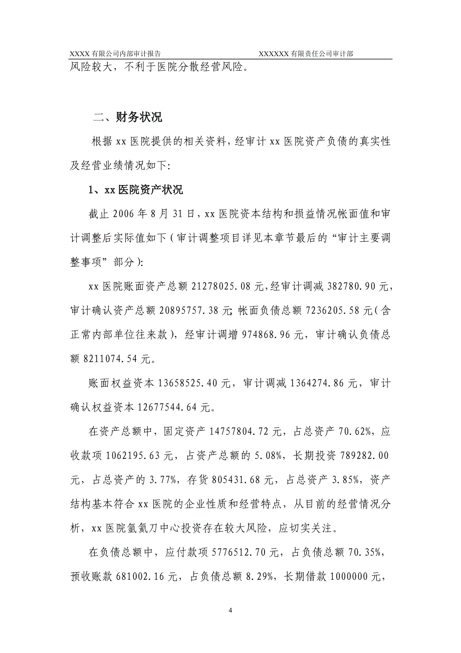 2020年内部管理内部审计医院经营管理情况审计调查 页_第4页