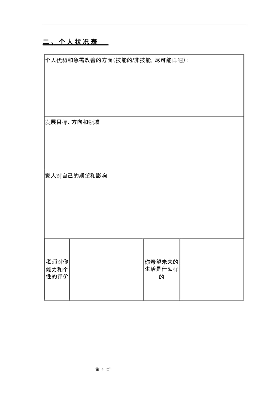 2020年(企业咨询）咨询人员背景信息表模版(zhao)_第4页