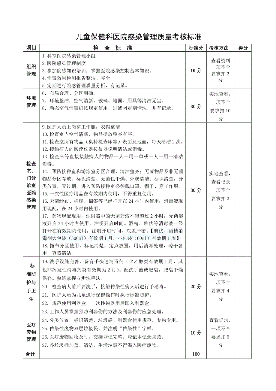 2019年版医院感染管理质量考核标准.doc_第2页