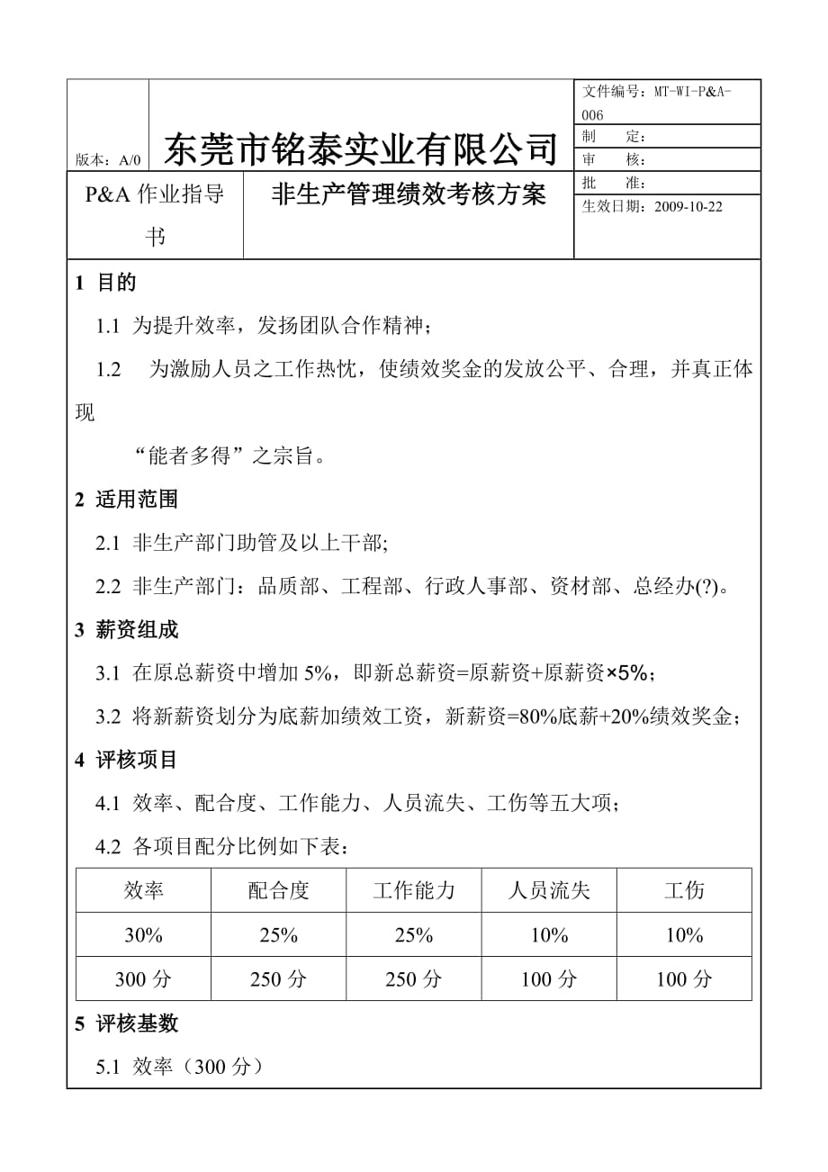 2020年(绩效管理方案）非生产管理考核方案06_第1页