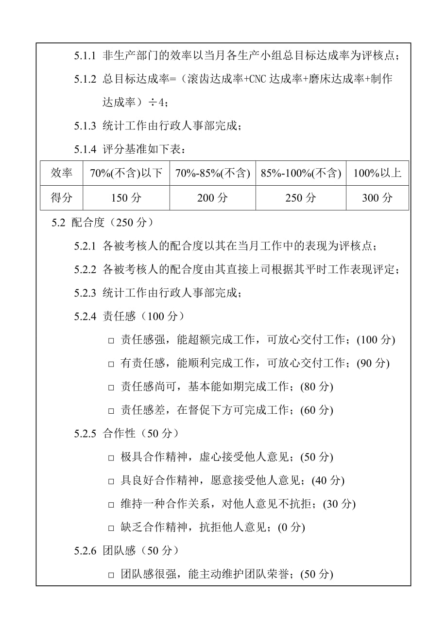 2020年(绩效管理方案）非生产管理考核方案06_第2页