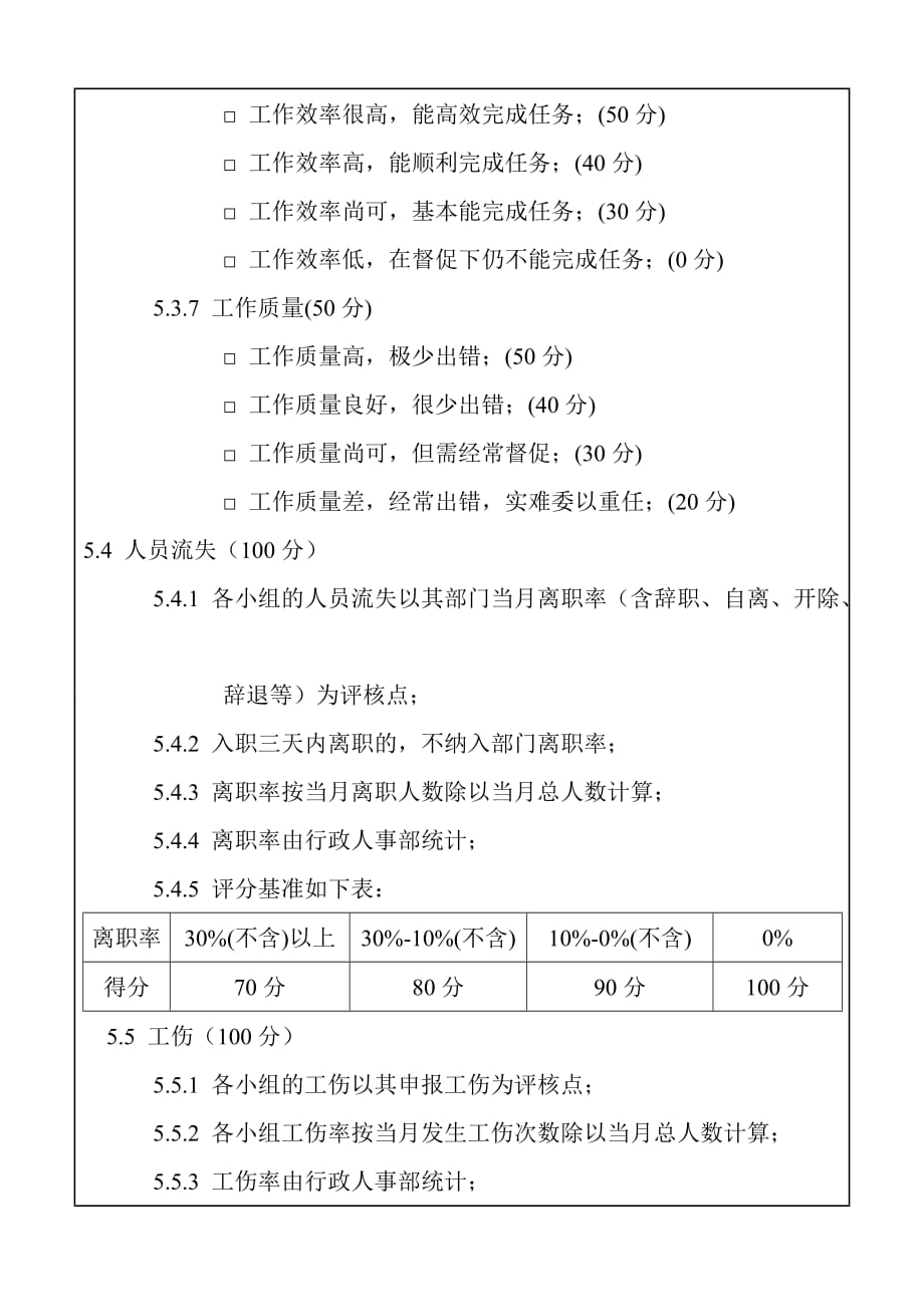 2020年(绩效管理方案）非生产管理考核方案06_第4页