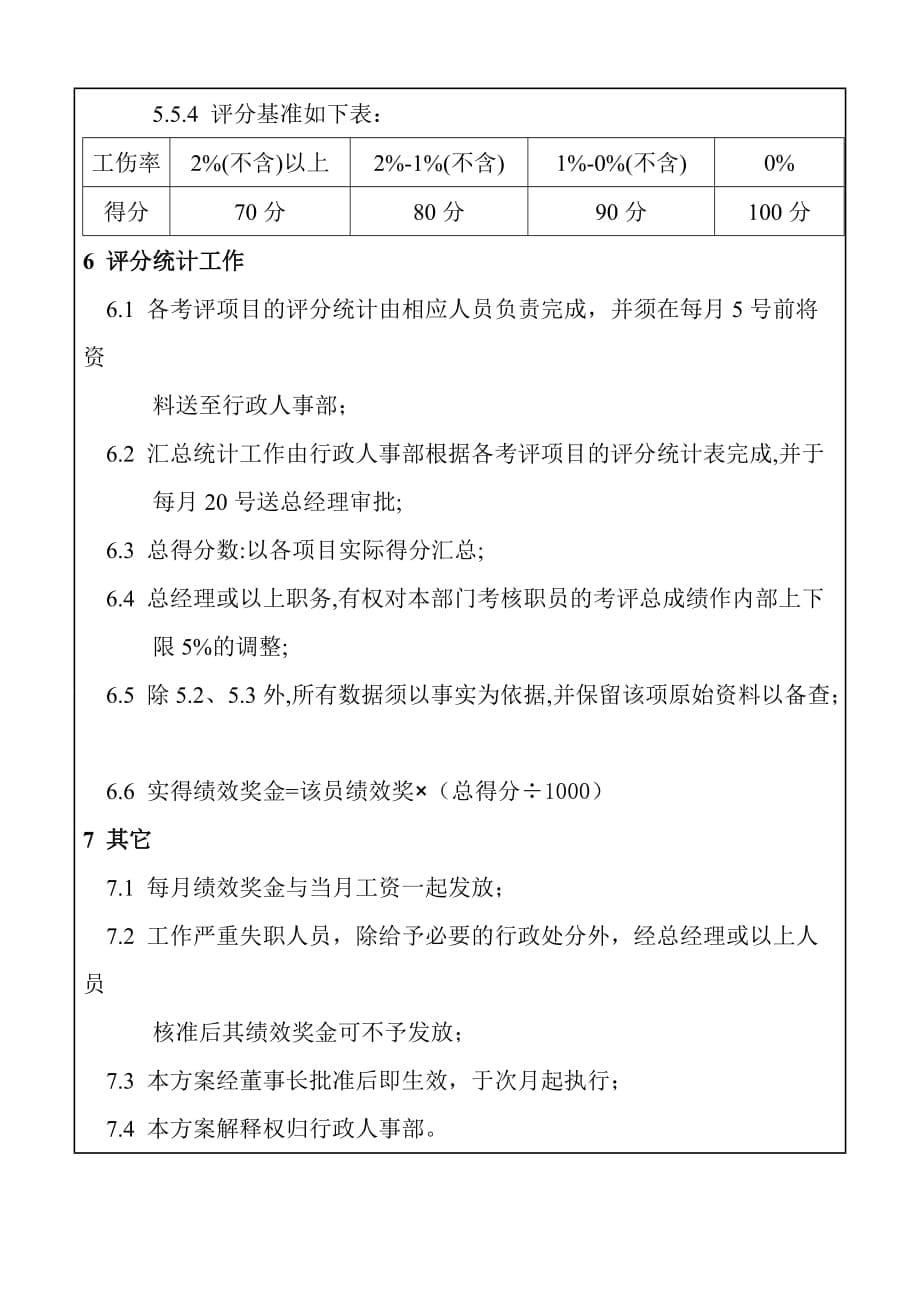 2020年(绩效管理方案）非生产管理考核方案06_第5页