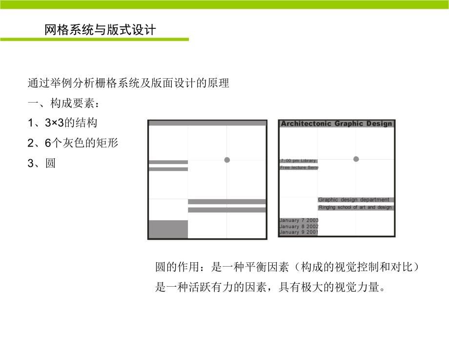 《版式设计-栅格系统与版式设计》-精选课件（公开PPT）_第5页