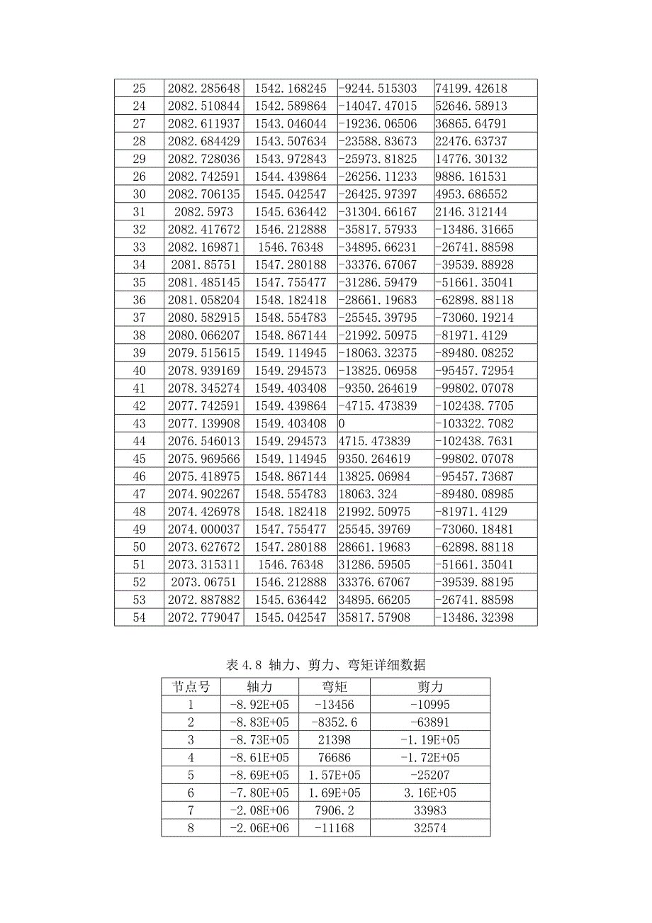 1围岩压力计算.doc_第4页