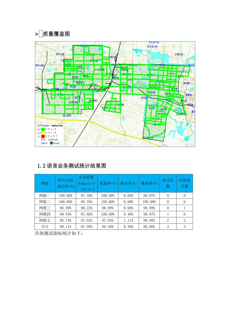 2020年(年度报告）宁夏银川移动西区GSM网络质量测试分析报告-XXXX年4月(第二轮mawenjian)_第3页
