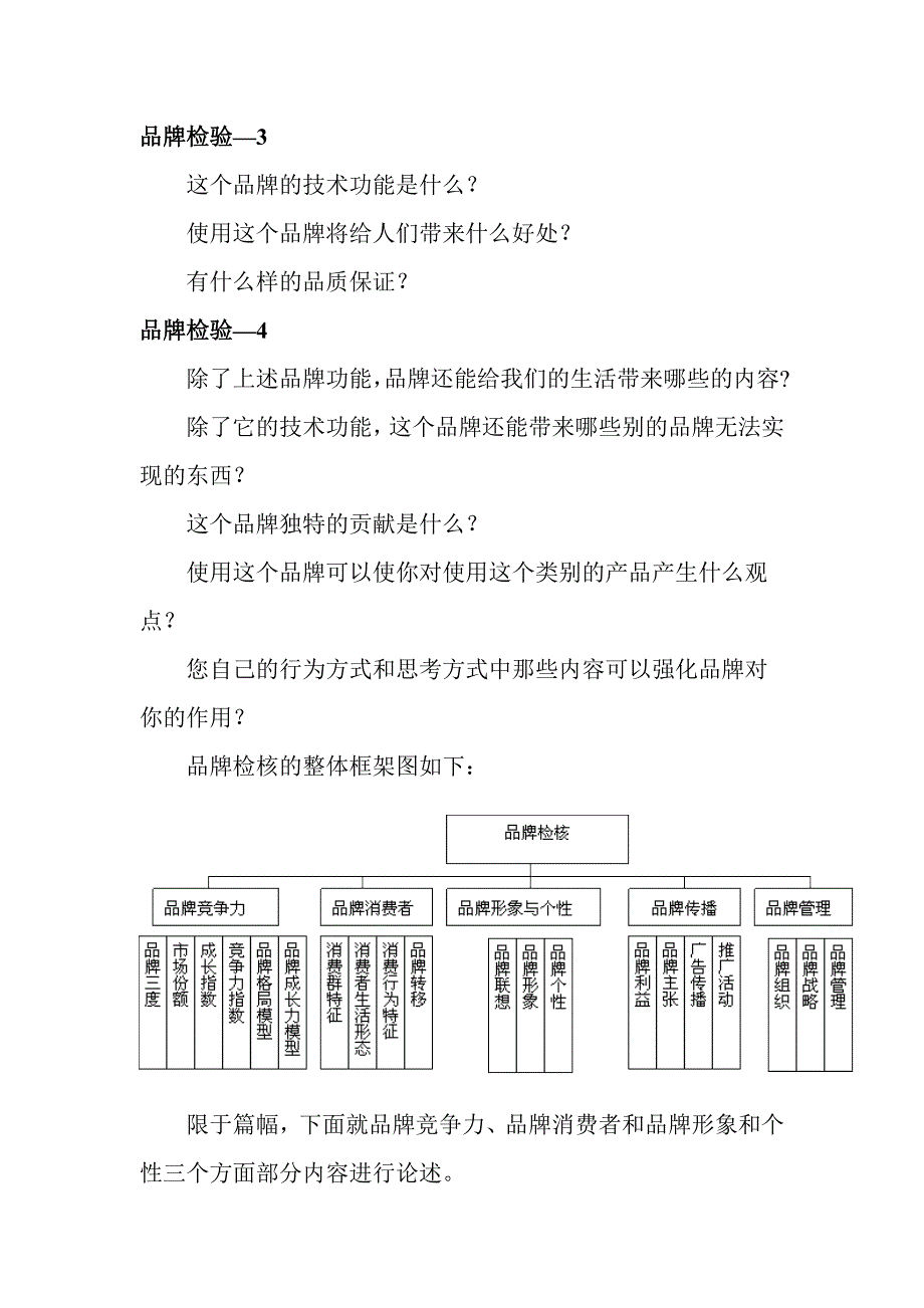 2020年(品牌管理）如何进行品牌检核(doc 12)_第2页