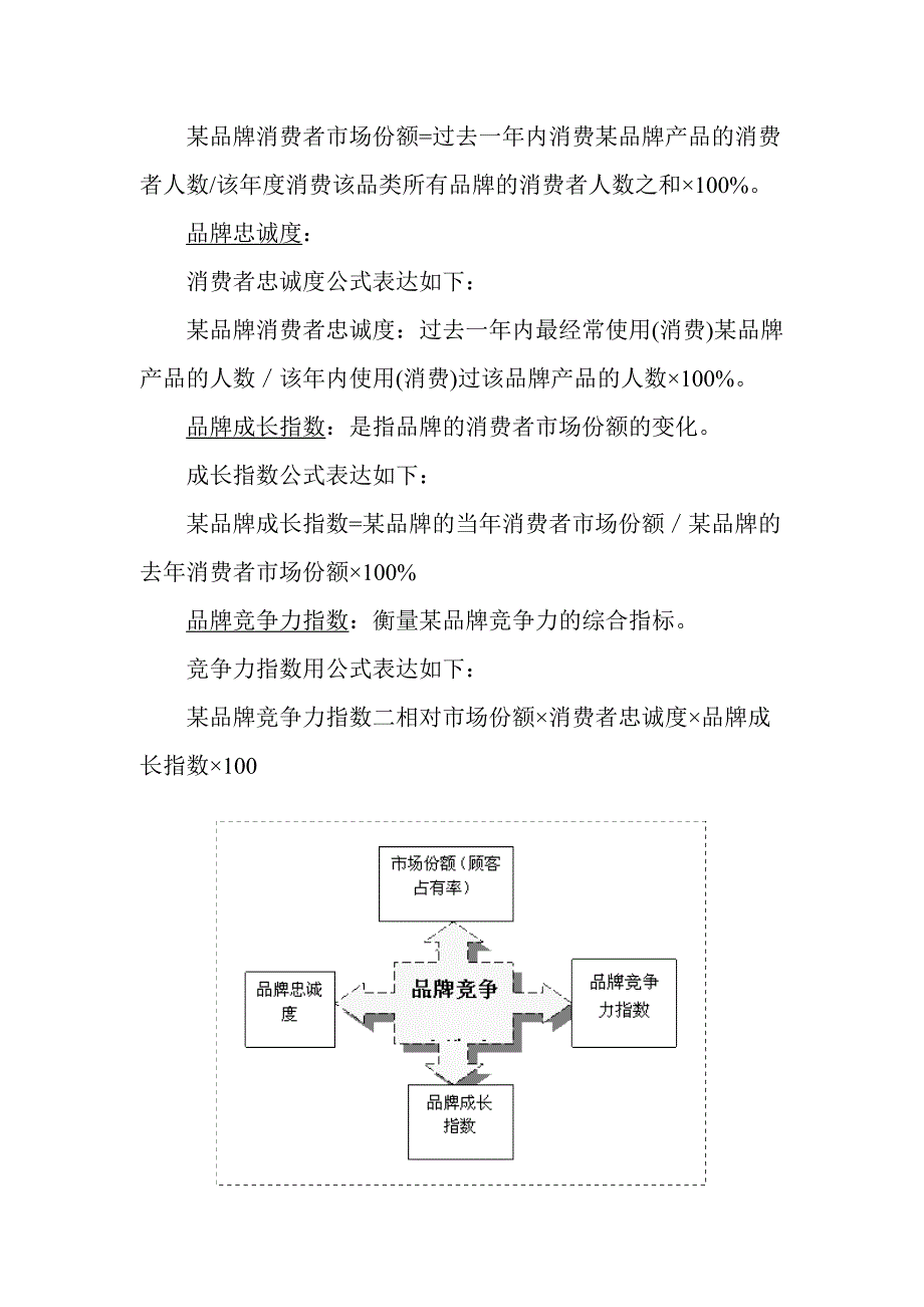 2020年(品牌管理）如何进行品牌检核(doc 12)_第4页