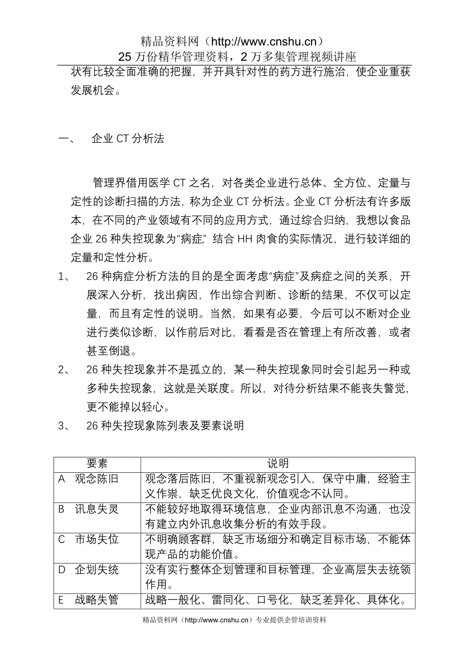 2020年(企业诊断）肉厂诊断报告_第2页