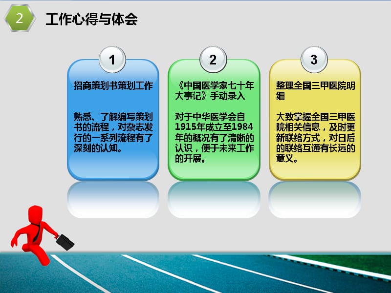 9年度个人年终总结PPT模版内容精炼_第4页