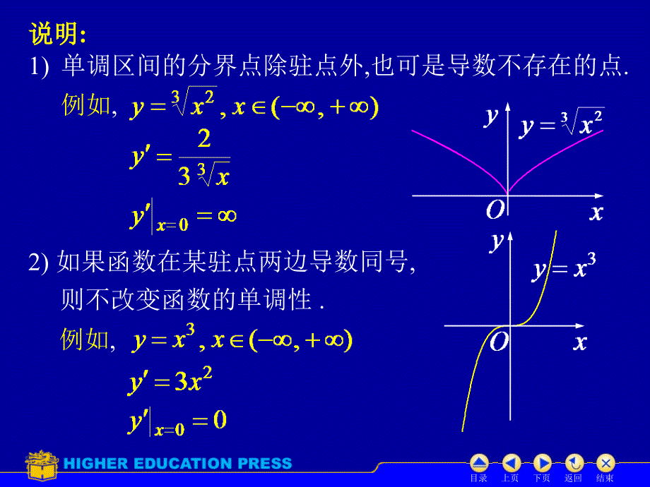 《D3_4单调与凹凸801410958》-精选课件（公开PPT）_第4页