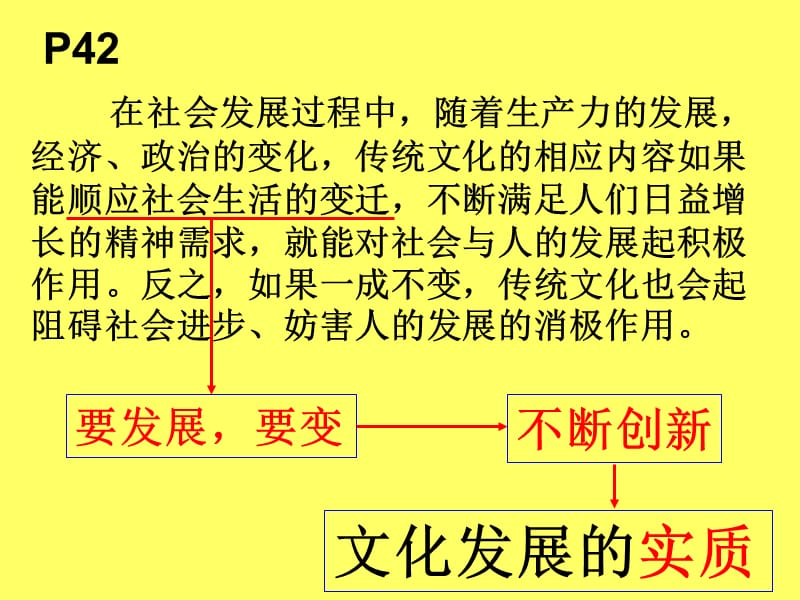 《第五课第一框文化创新的源泉和作用》-精选课件（公开PPT）_第3页