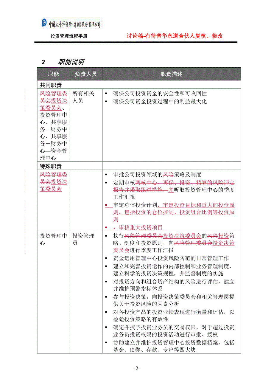 2020年(企业管理手册）投资管理流程手册_第4页