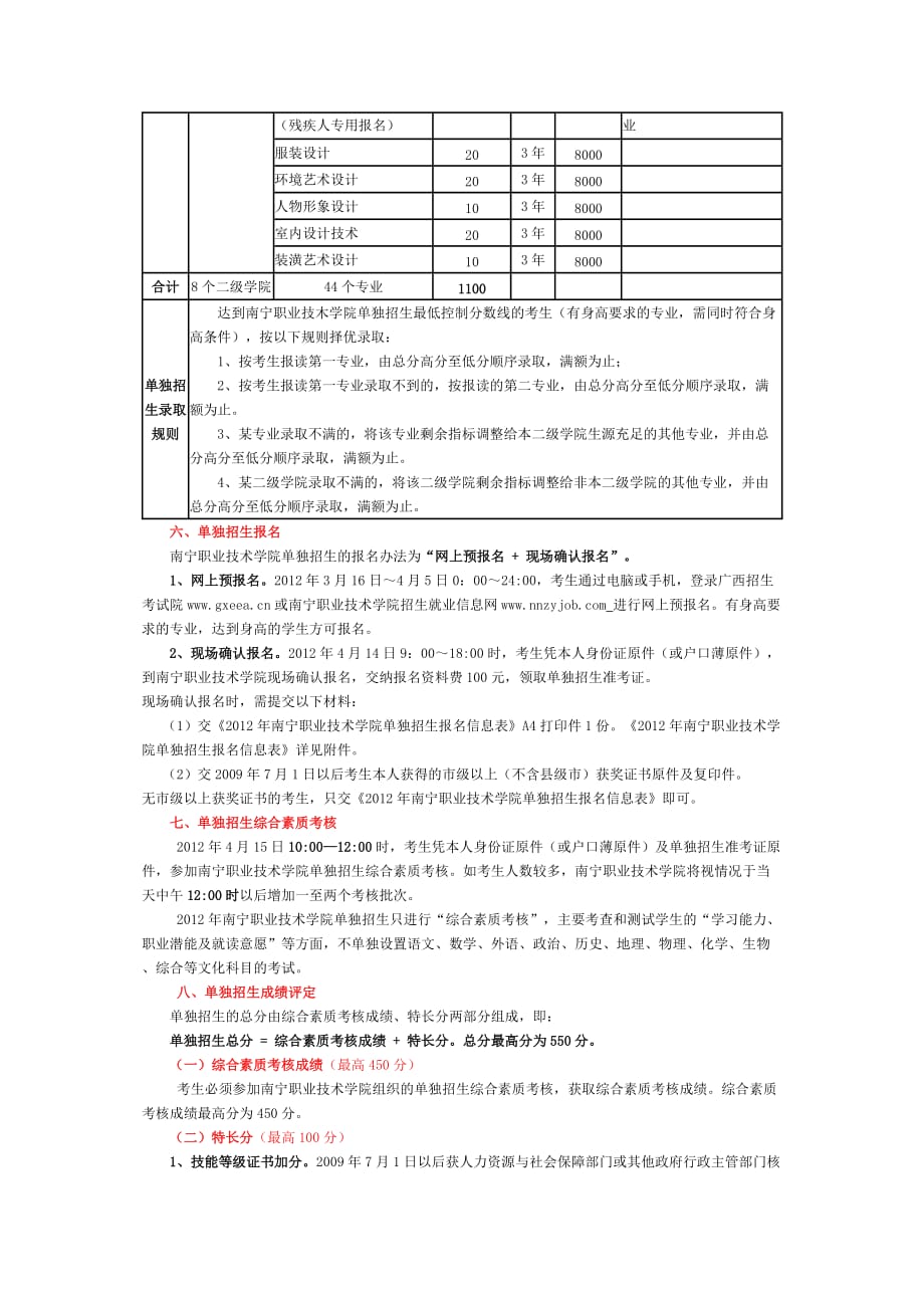 2020年（管理制度）XXXX年南宁职业技术学院单独招生章程__第3页