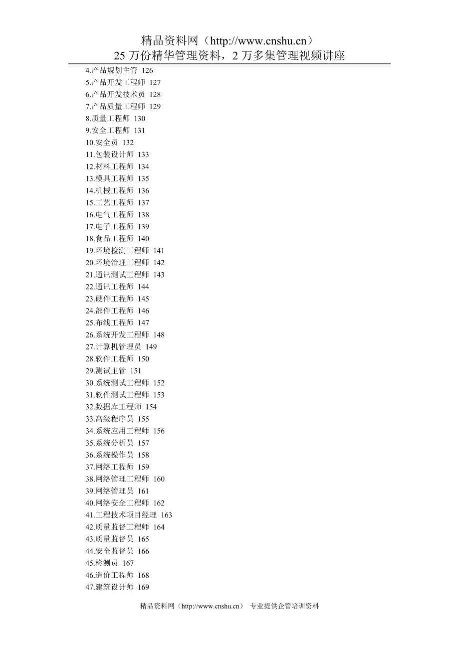 2020年(绩效考核）182个岗位职位说明书与绩效考核全套资料（DOC284页）_第4页