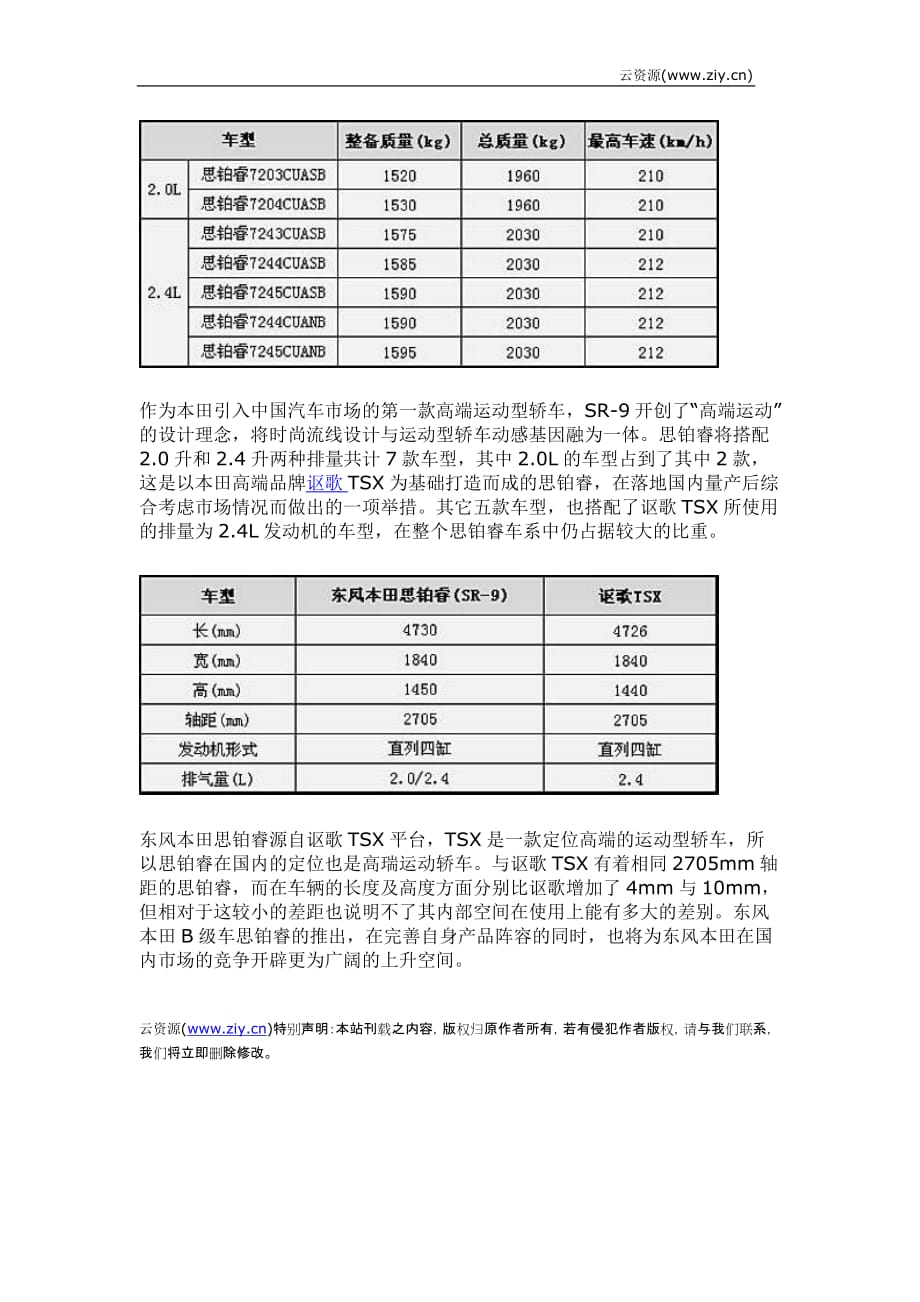 2020年(企业上市）东本思铂睿27日上市_第3页