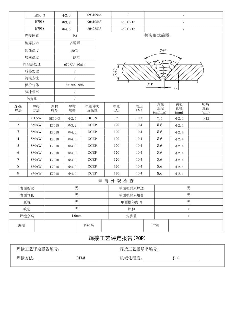 A106B+A105焊接工艺评定.doc_第5页