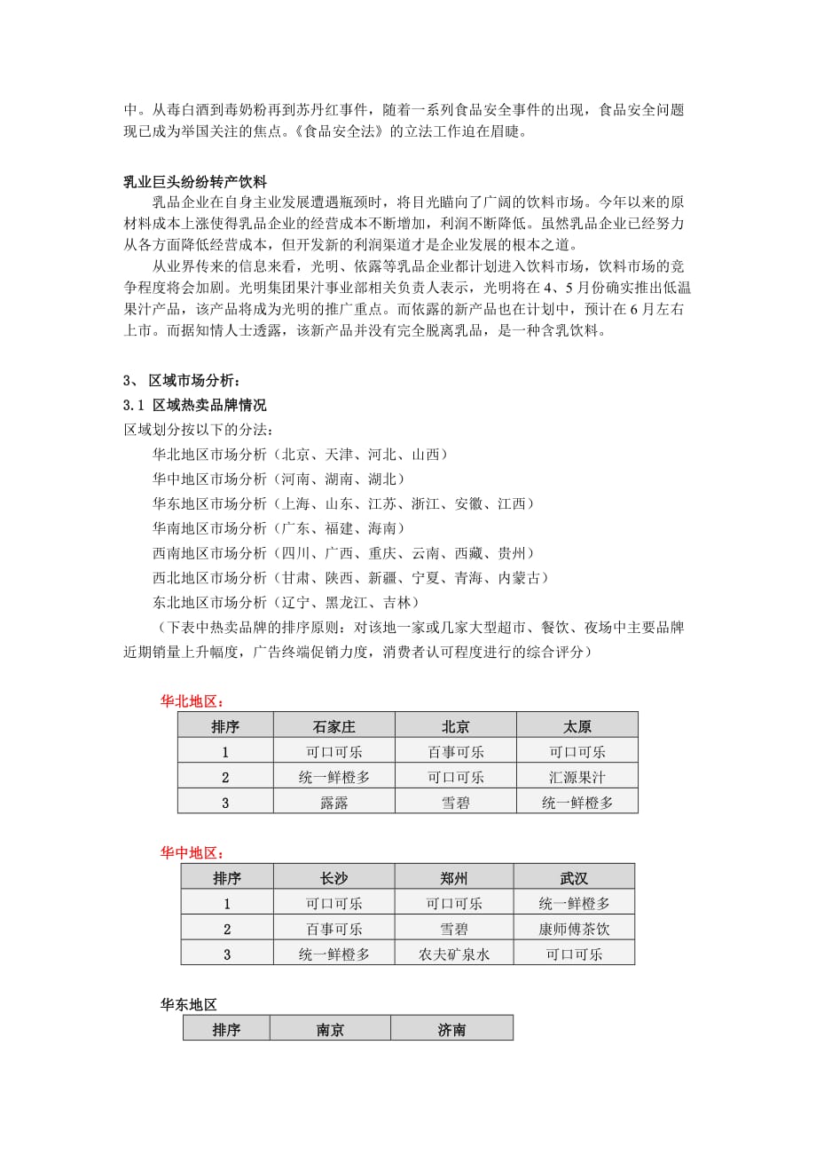 2020年(年度报告）饮料行业市场分析报告（4月）（DOC 8页）_第2页