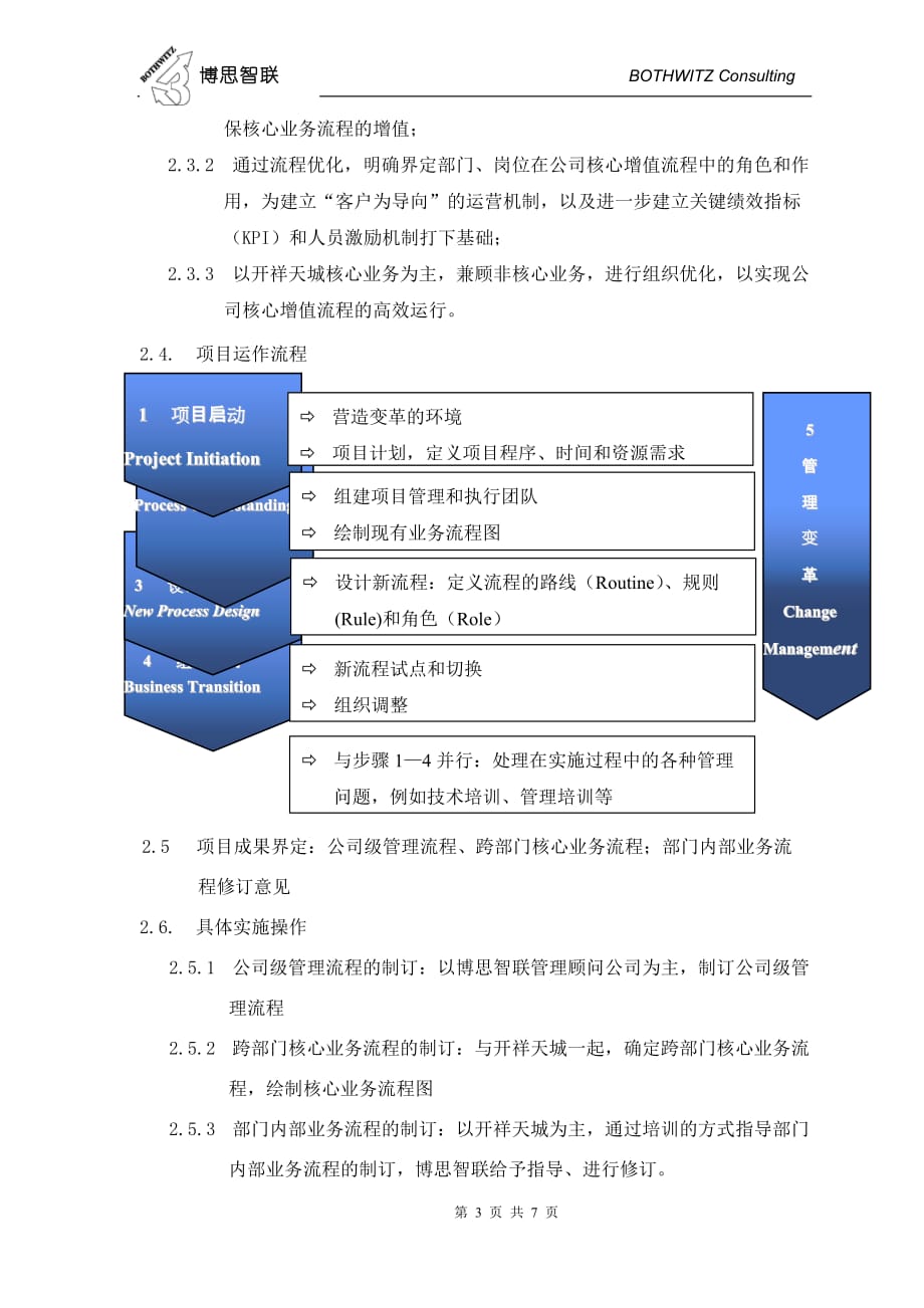 2020年(企业咨询）开祥天城咨询补充协议-v2_第3页