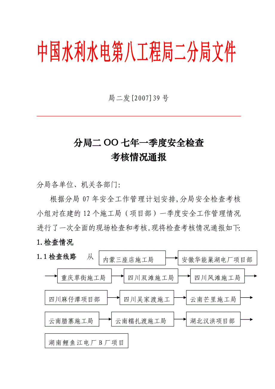 2020年(绩效考核）分局二OO七年一季度安全检查考核情况通报_第1页