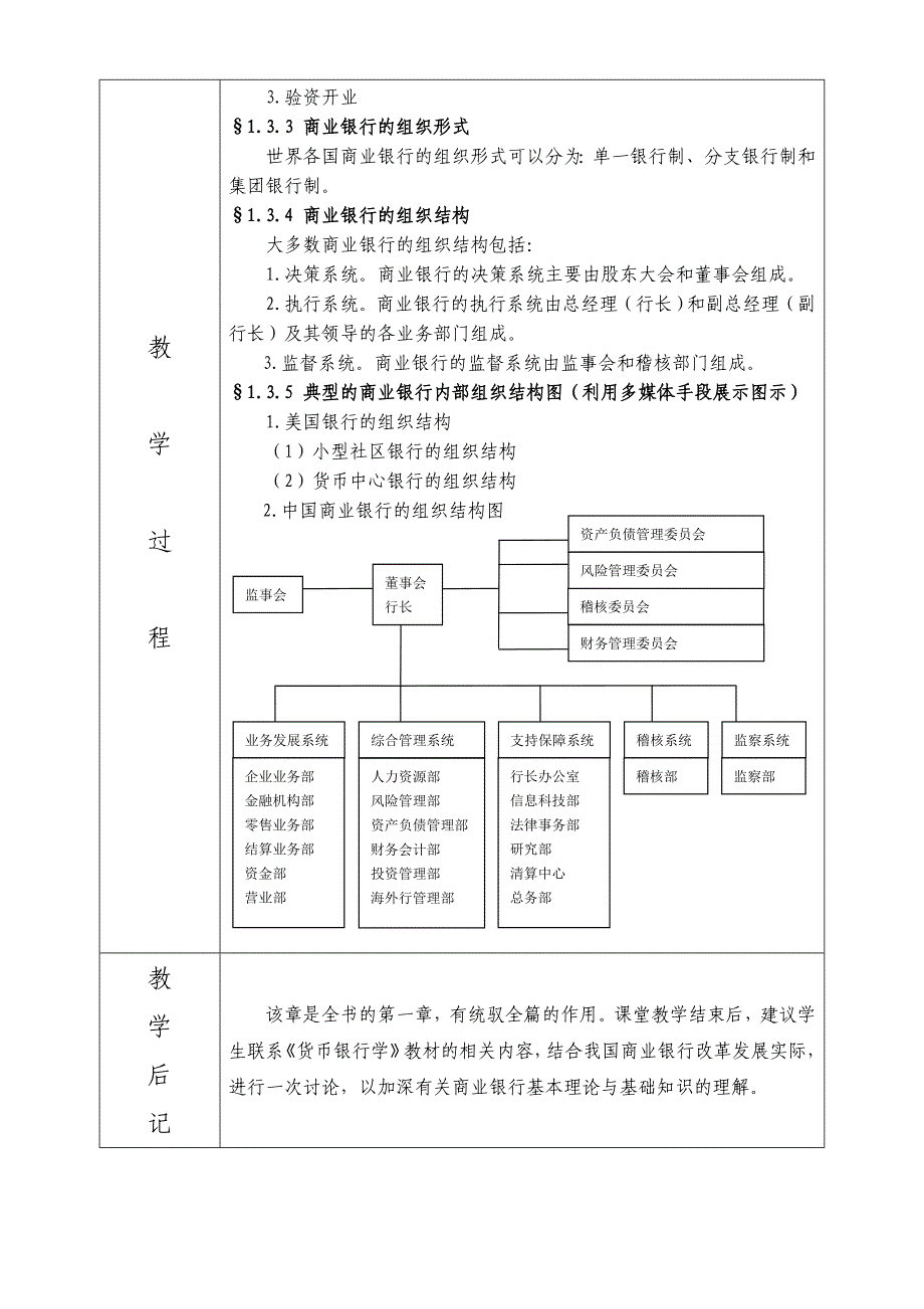 2020年(经营管理）商业银行经营学-商行教案_第4页