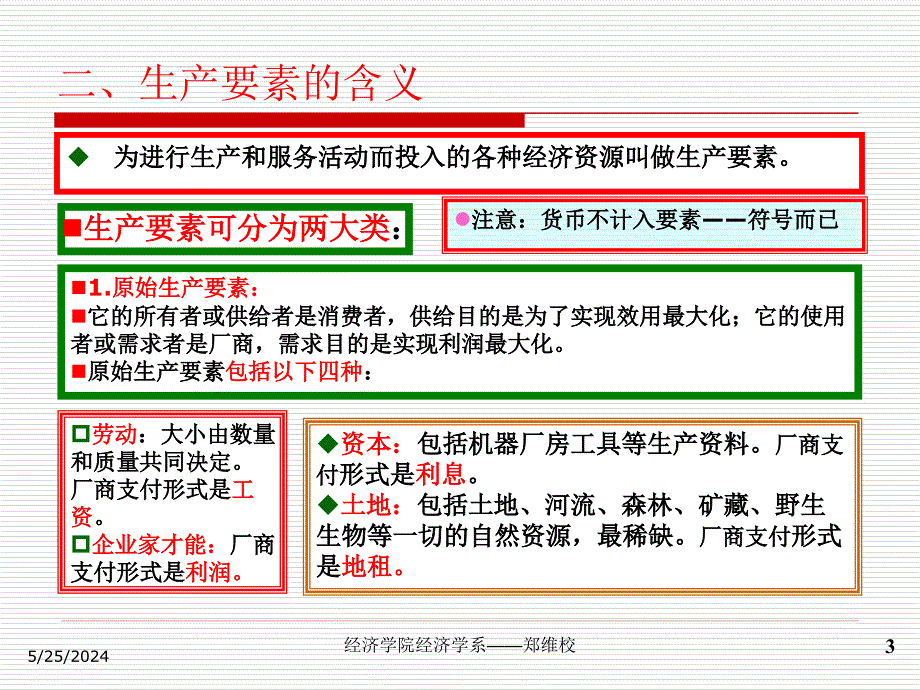 《第8章生产要素价格决定的需求方面》-精选课件（公开PPT）_第3页